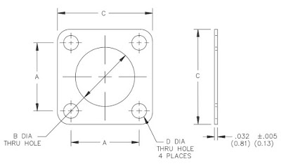 MIL-DTL-83528_4, Connector Gasket, Geometry