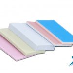 Thermally Conductive Gap Pads