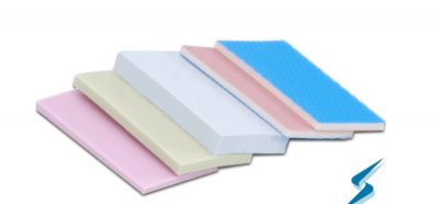 Thermally Conductive Gap Pads