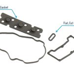 Electrically conductive gaskets