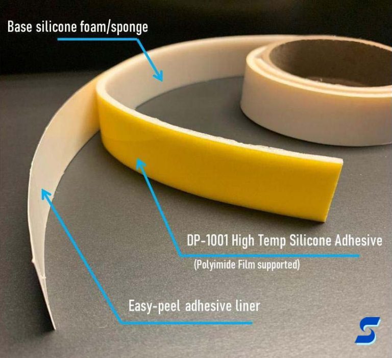 Gasket Tape, AdhesiveBacked Foam Gasket Tape Stockwell Elastomerics