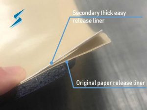 Gasket with 2 release liners